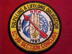 1987 SECTION EC-3B, SAUK FOX