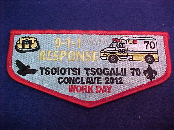 70 S41? Tsoiotsi Tsogalii, conclave 2012