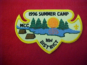 Milwaukee County council summer camp NW district 1996