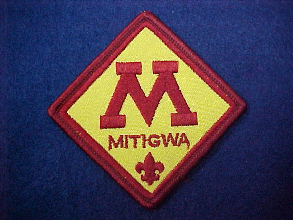 Mitigwa