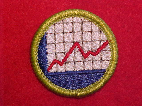 AMERICAN BUSINESS, MERIT BADGE WITH CLEAR PLASTIC BACK, GREEN BORDER, NO IMPRINTS/LOGOS IN PLASTIC