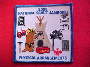 2005 NJ patch, physical arrangements staff