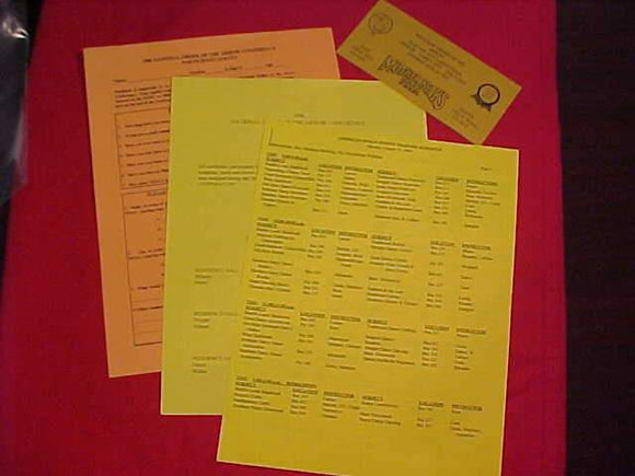 1996 NOAC EVENTS TRAINING SCHEDULE, DINING HALL SCHEDULE & PARTICIPANT SURVEY