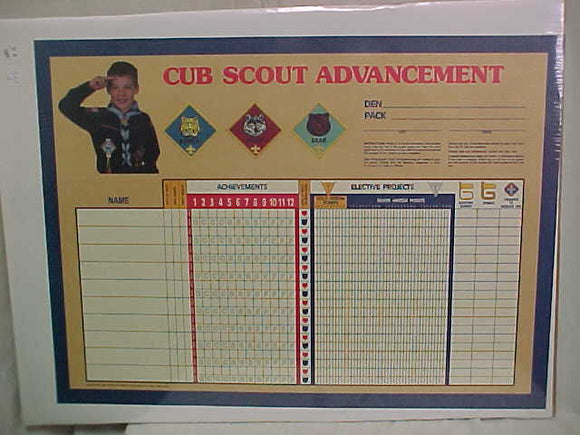 CUB SCOUT ADVANCEMENT CHART, 1988, 23X17