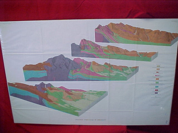 geologic sections of the philmont ranch region